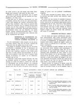 giornale/TO00190201/1925/unico/00000320