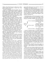 giornale/TO00190201/1925/unico/00000324