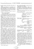 giornale/TO00190201/1926/unico/00000077