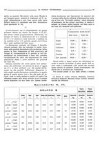 giornale/TO00190201/1926/unico/00000219