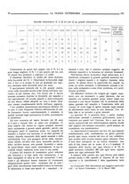 giornale/TO00190201/1926/unico/00000276