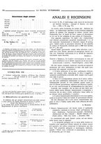 giornale/TO00190201/1926/unico/00000281