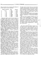 giornale/TO00190201/1926/unico/00000293