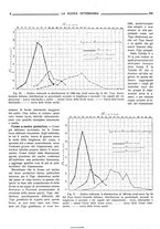 giornale/TO00190201/1926/unico/00000384