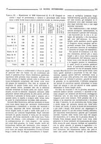 giornale/TO00190201/1926/unico/00000386