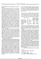 giornale/TO00190201/1926/unico/00000403