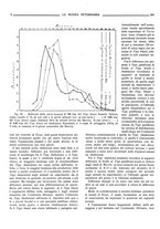 giornale/TO00190201/1926/unico/00000424