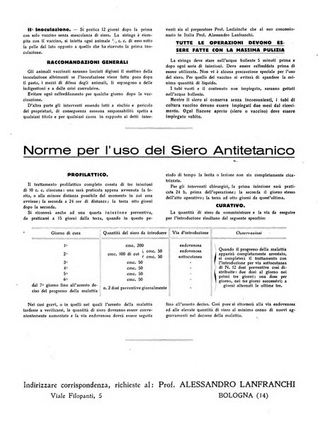 La nuova veterinaria rivista mensile fondata e diretta da Alessandro Lanfranchi