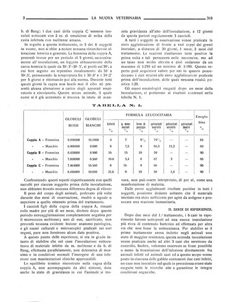 La nuova veterinaria rivista mensile fondata e diretta da Alessandro Lanfranchi