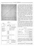 giornale/TO00190201/1926/unico/00000474