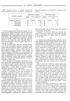 giornale/TO00190201/1927/unico/00000023