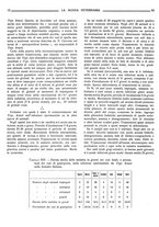 giornale/TO00190201/1927/unico/00000110