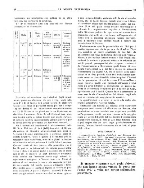 La nuova veterinaria rivista mensile fondata e diretta da Alessandro Lanfranchi