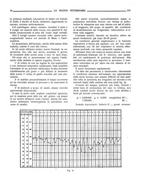 La nuova veterinaria rivista mensile fondata e diretta da Alessandro Lanfranchi