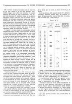 giornale/TO00190201/1927/unico/00000234