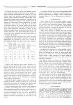 giornale/TO00190201/1927/unico/00000308