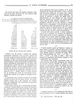 giornale/TO00190201/1927/unico/00000322