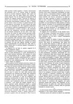 giornale/TO00190201/1928/unico/00000032