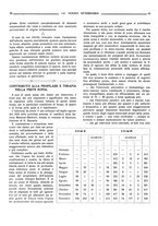 giornale/TO00190201/1928/unico/00000034