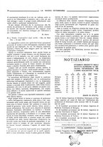 giornale/TO00190201/1928/unico/00000040