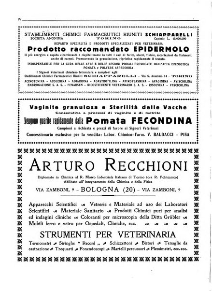 La nuova veterinaria rivista mensile fondata e diretta da Alessandro Lanfranchi