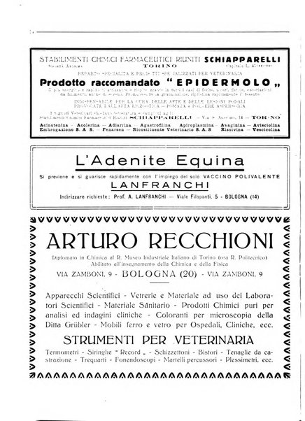 La nuova veterinaria rivista mensile fondata e diretta da Alessandro Lanfranchi