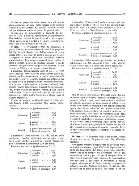 La nuova veterinaria rivista mensile fondata e diretta da Alessandro Lanfranchi