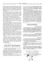 giornale/TO00190201/1928/unico/00000364