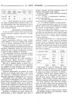 giornale/TO00190201/1930/unico/00000093
