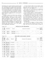 giornale/TO00190201/1931/unico/00000032