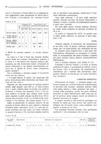 giornale/TO00190201/1931/unico/00000034