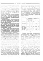 giornale/TO00190201/1931/unico/00000037