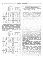 giornale/TO00190201/1931/unico/00000155