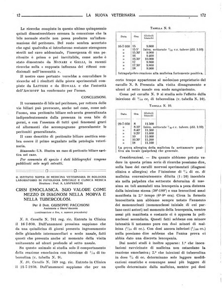 La nuova veterinaria rivista mensile fondata e diretta da Alessandro Lanfranchi