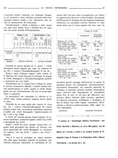 La nuova veterinaria rivista mensile fondata e diretta da Alessandro Lanfranchi