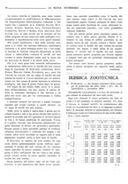 giornale/TO00190201/1931/unico/00000326