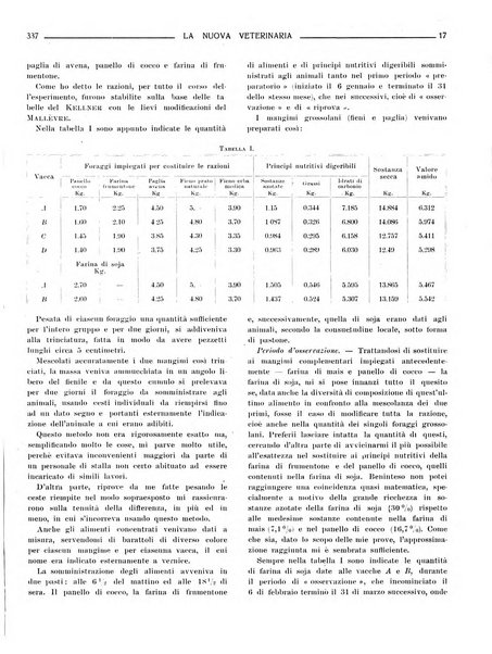 La nuova veterinaria rivista mensile fondata e diretta da Alessandro Lanfranchi