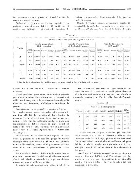 La nuova veterinaria rivista mensile fondata e diretta da Alessandro Lanfranchi