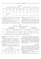 giornale/TO00190201/1931/unico/00000363