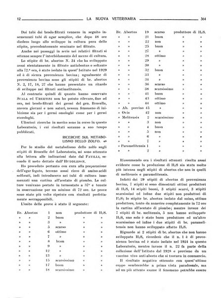 La nuova veterinaria rivista mensile fondata e diretta da Alessandro Lanfranchi