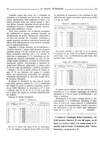 giornale/TO00190201/1932/unico/00000126