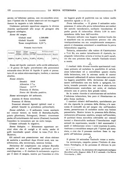 La nuova veterinaria rivista mensile fondata e diretta da Alessandro Lanfranchi