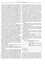 giornale/TO00190201/1933/unico/00000061