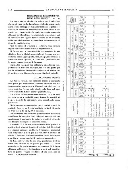 La nuova veterinaria rivista mensile fondata e diretta da Alessandro Lanfranchi