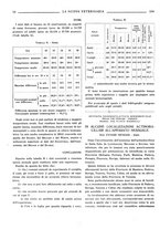 giornale/TO00190201/1933/unico/00000148