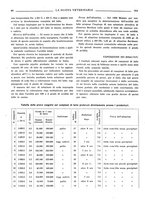 giornale/TO00190201/1933/unico/00000214