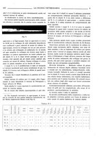 giornale/TO00190201/1933/unico/00000247