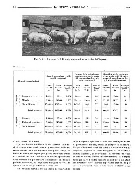 La nuova veterinaria rivista mensile fondata e diretta da Alessandro Lanfranchi