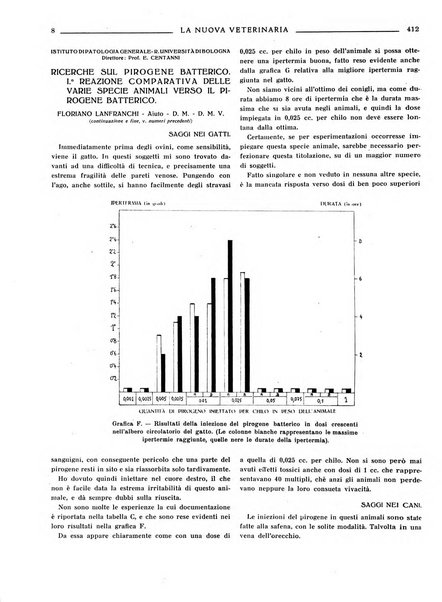 La nuova veterinaria rivista mensile fondata e diretta da Alessandro Lanfranchi