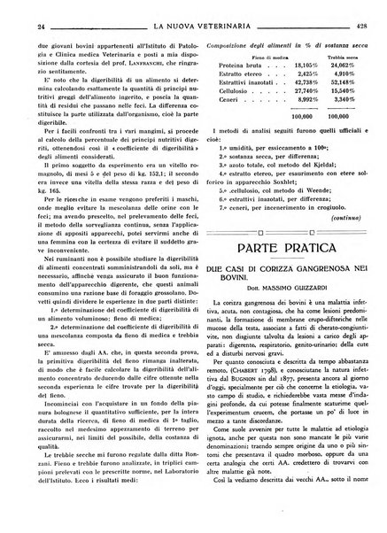 La nuova veterinaria rivista mensile fondata e diretta da Alessandro Lanfranchi